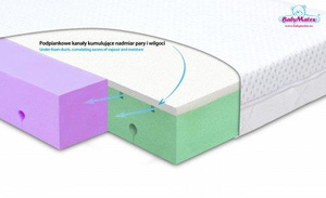 Materac 120 x 60 x 10 Ortopedyczny Dual